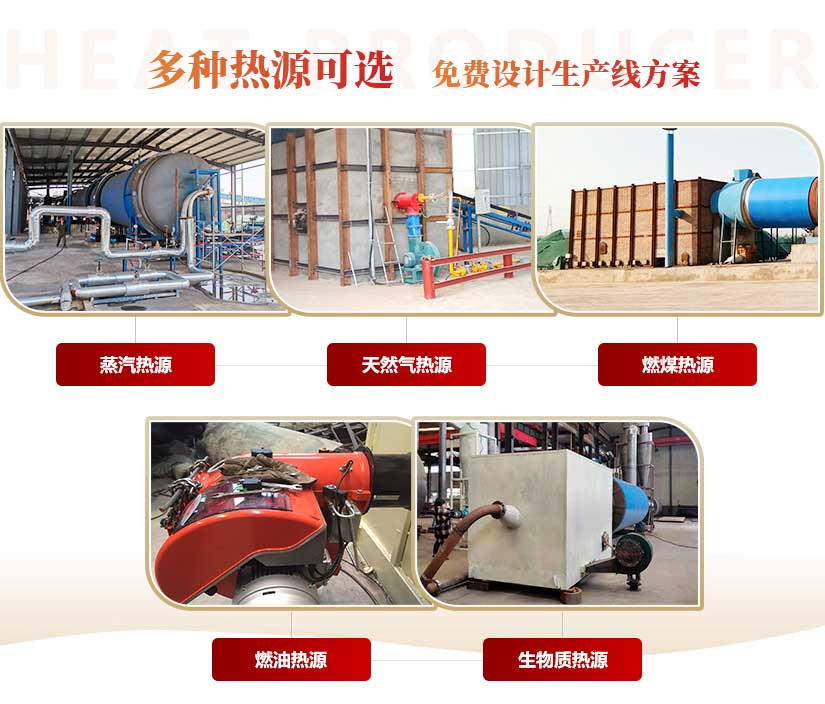 生物質(zhì)燃料烘干機熱源圖 生物質(zhì)燃料烘干機熱源圖