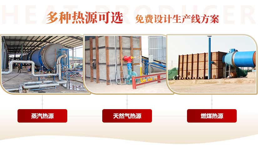 礦泥烘干機熱源圖 礦泥烘干機熱源圖