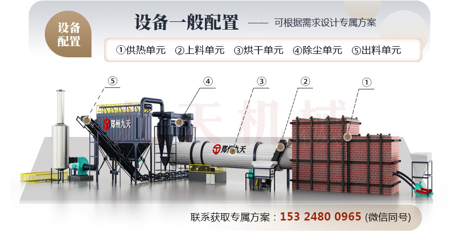 原煤烘干機結構圖 原煤烘干機結構圖