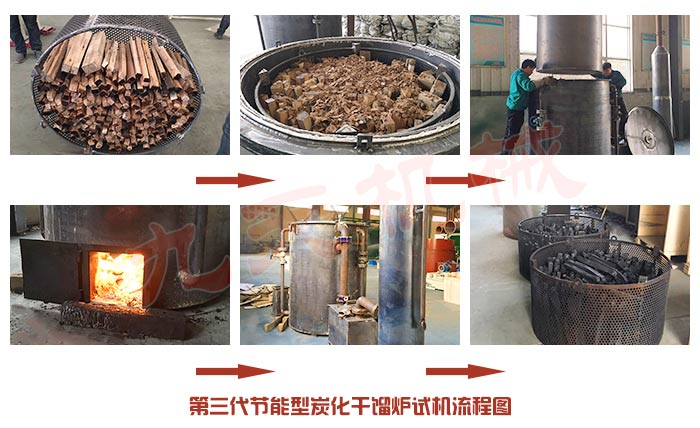 �ն�̼���O(sh��)�乤ˇ�D