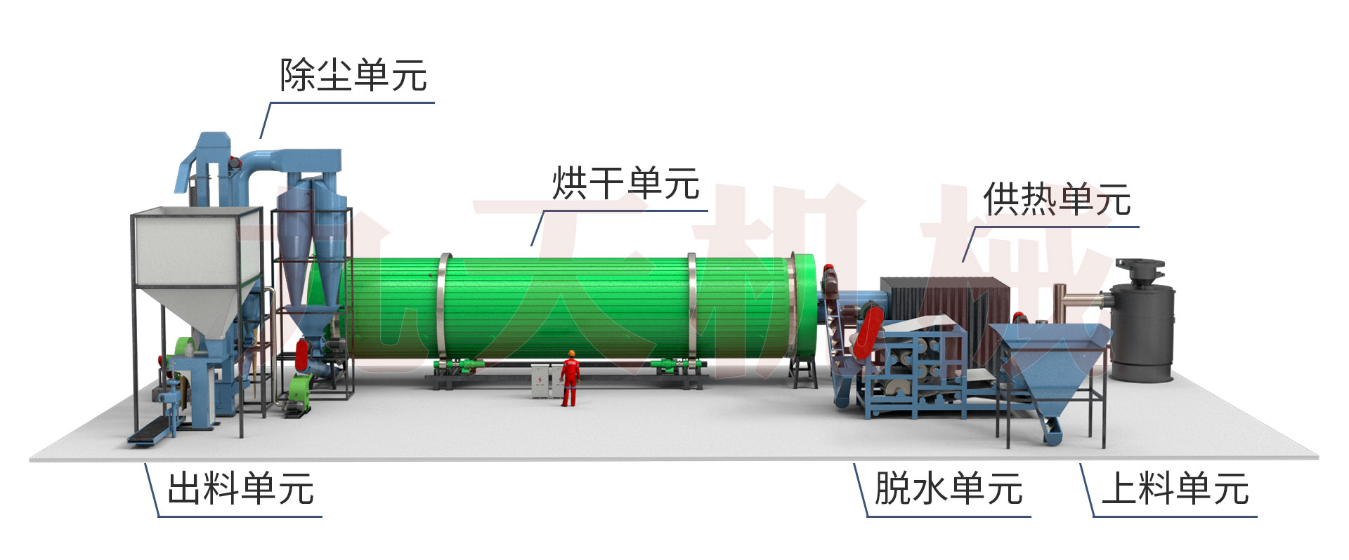 ������﹤ˇ�D