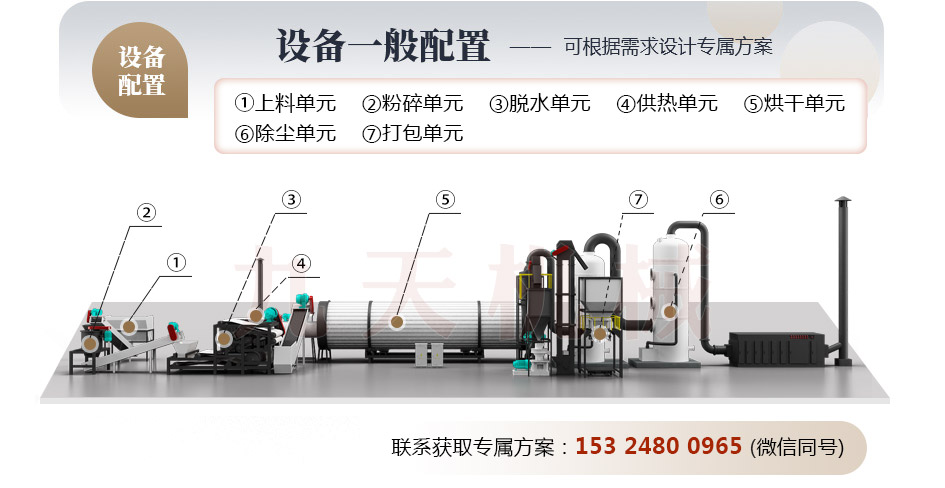 ˎ����əC�Y(ji��)��(g��u)�D