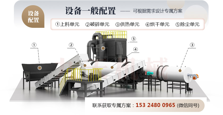 ʯ�ͽ���əC�Y���D