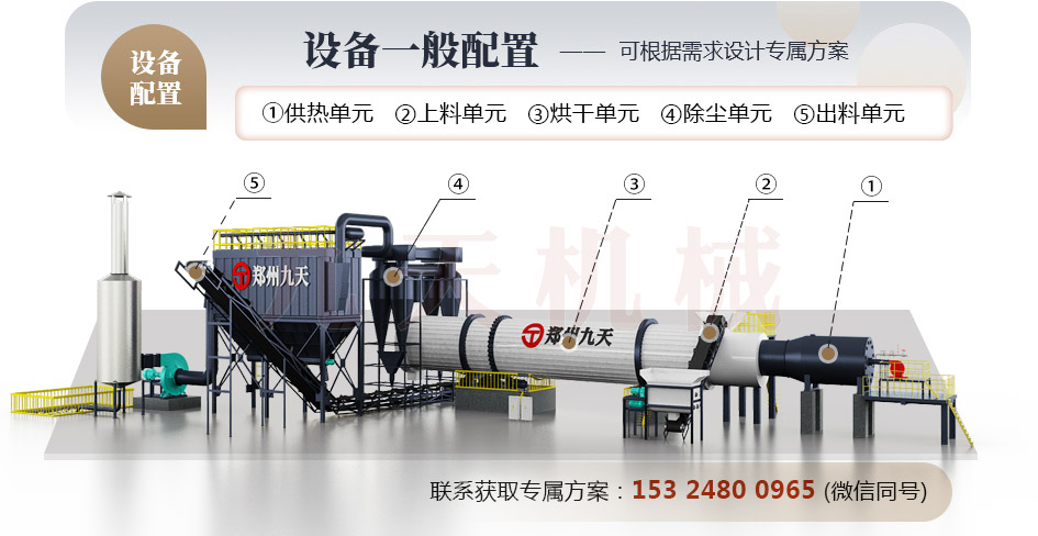 礦泥烘干機結構圖 礦泥烘干機結構圖