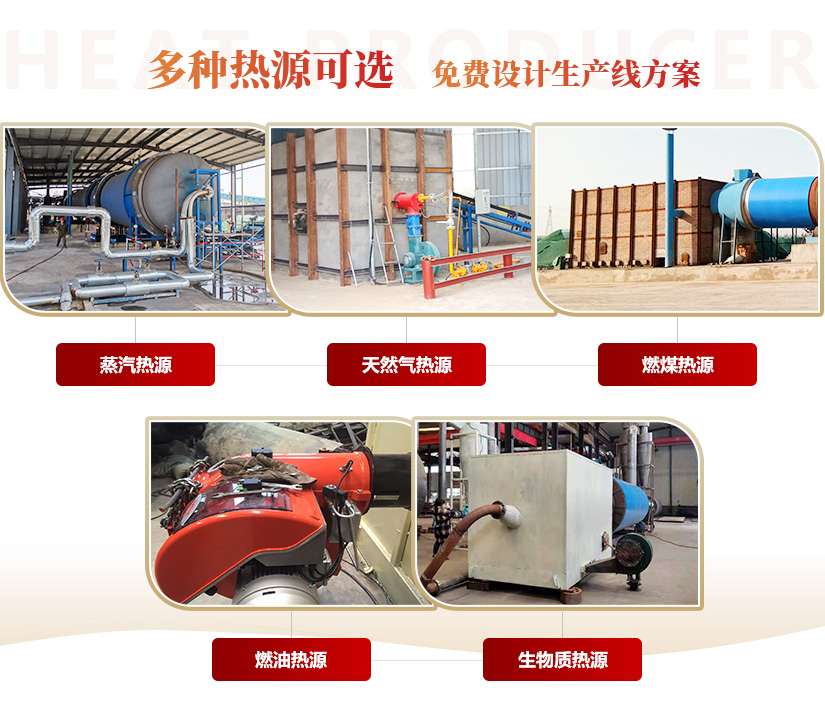 薯渣烘干機熱源圖 薯渣烘干機熱源圖